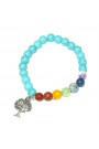 Turquoise Beads 8 MM Chakra Healing  Charms Gemstone Bracelet