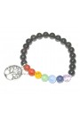 Garnet Beads 8 MM Chakra Healing  Charms Gemstone Bracelet