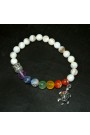 Shell Pearl Beads 8 MM Chakra Healing W/ Buddha Head Charms Gemstone Bracelet 