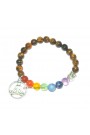 Tiger Eye Beads 8 MM Chakra Healing W/ Buddha Head Charms Gemstone Bracelet 