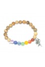 Picture Jasper Beads 8 MM Chakra Healing W/ Buddha Head Charms Gemstone Bracelet 