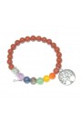 Red Jasper Beads 8 MM Chakra Healing W/ Buddha Head Charms Gemstone Bracelet 