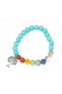 Turquoise  Beads 8 MM Chakra Healing W/ Buddha Head Charms Gemstone Bracelet 