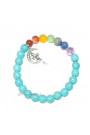Turquoise Beads 8 MM Chakra Healing  Charms Gemstone Bracelet 