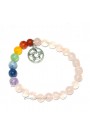 Rose Quartz Beads 8 MM Chakra Healing  Charms Gemstone Bracelet 
